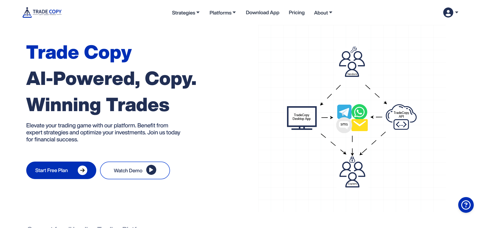 Automated Trading Platform (TradeCopy.io)